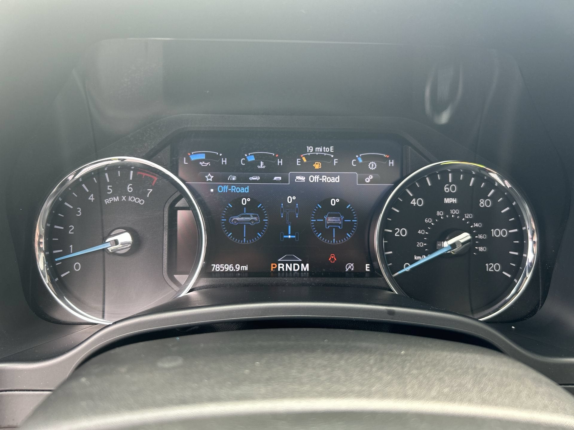 2021 Ford Expedition Limited MAX
